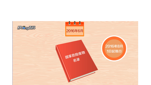 國家危險(xiǎn)廢物名錄2020版發(fā)布