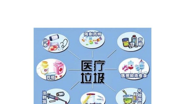 醫(yī)療廢物處置壓力大，將釋放百億市場